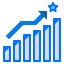 lead growth